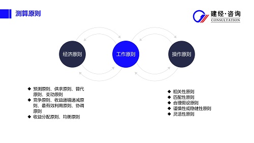 砂石采矿权投资策划配图_04.jpg